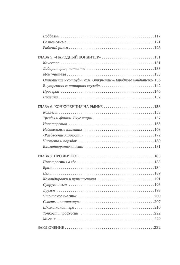 Кондитер Ренат Агзамов